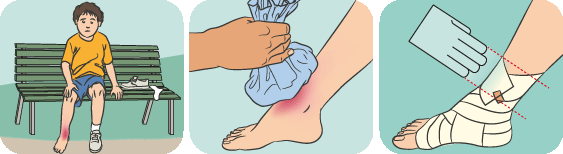 Title Page Ankle Dislocation